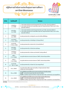 ปฏิทิน QA 68