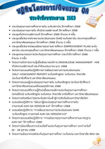 ปฏิทิน QA_งบประมาณฯ 2569