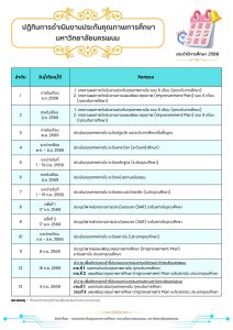 ปฏิทิน QA 68 New